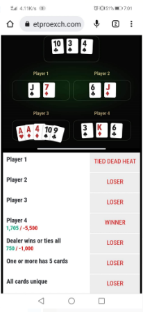 bet